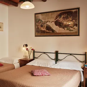 Maison d'hôtes Novecento **